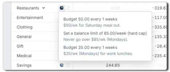 restaurant budget tooltip