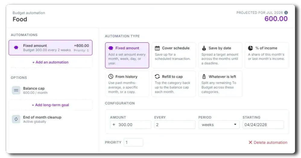 balance cap example showing July