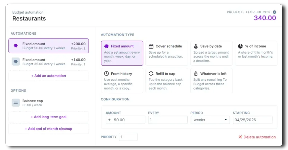balance cap example showing July