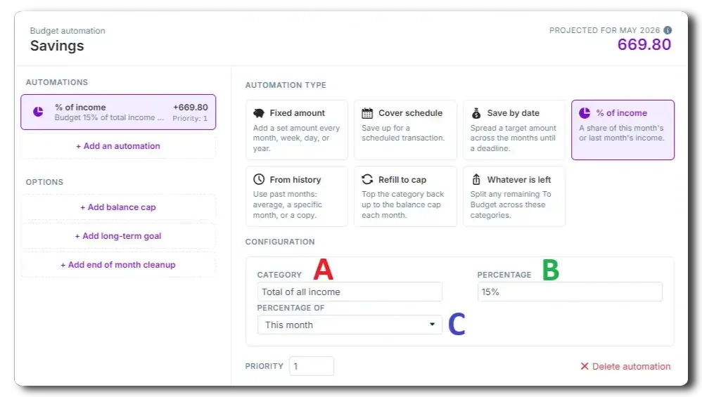 percentage automation